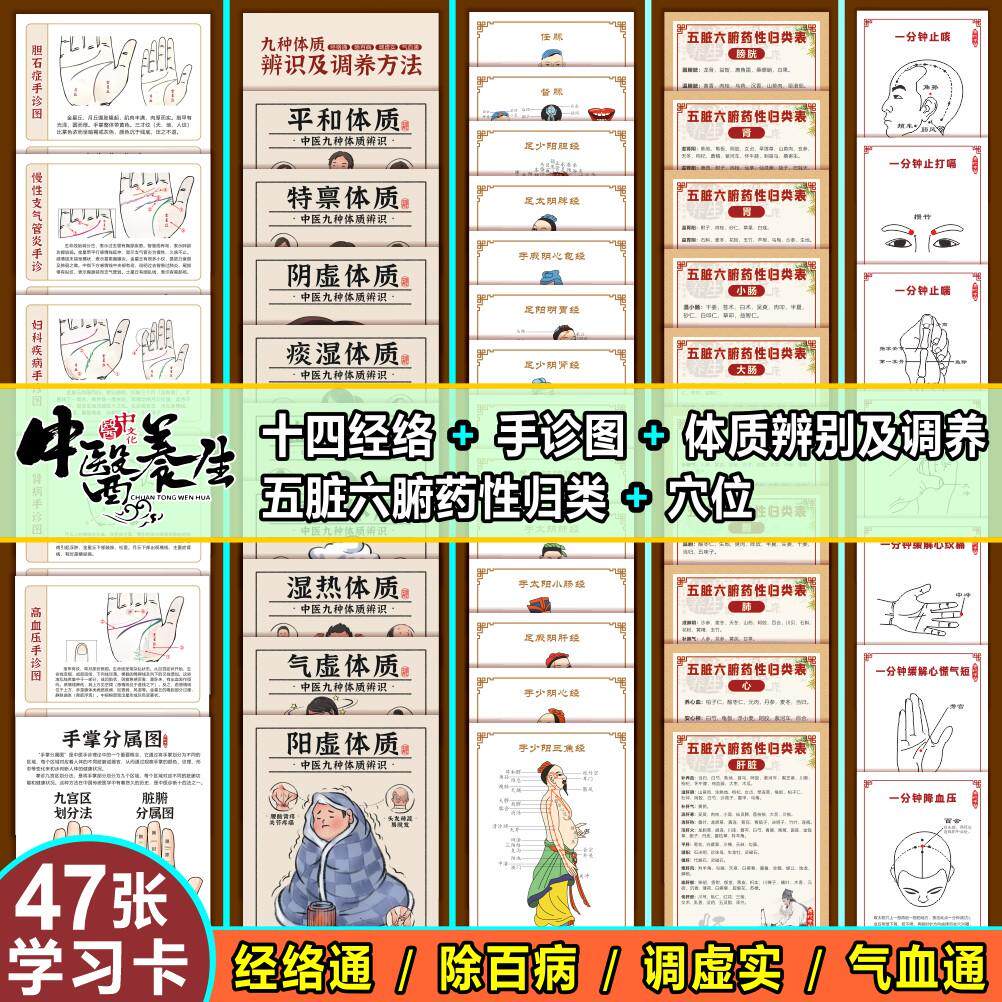 十四经络穴位缓解图人体