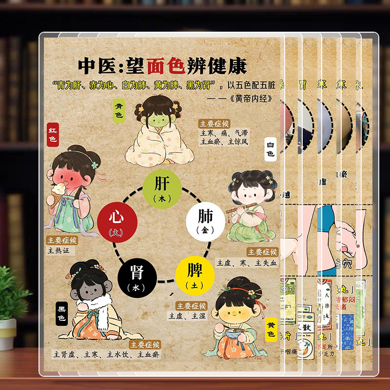 中医面色尿液姨妈辩健康
