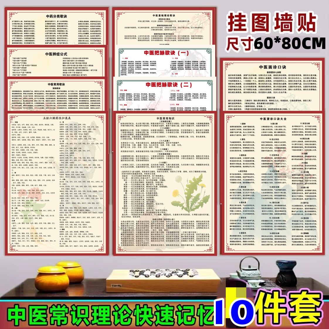 中医贴墙挂图辩证公私把