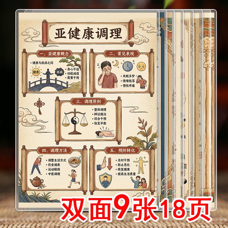 中医亚健康调理治未病十