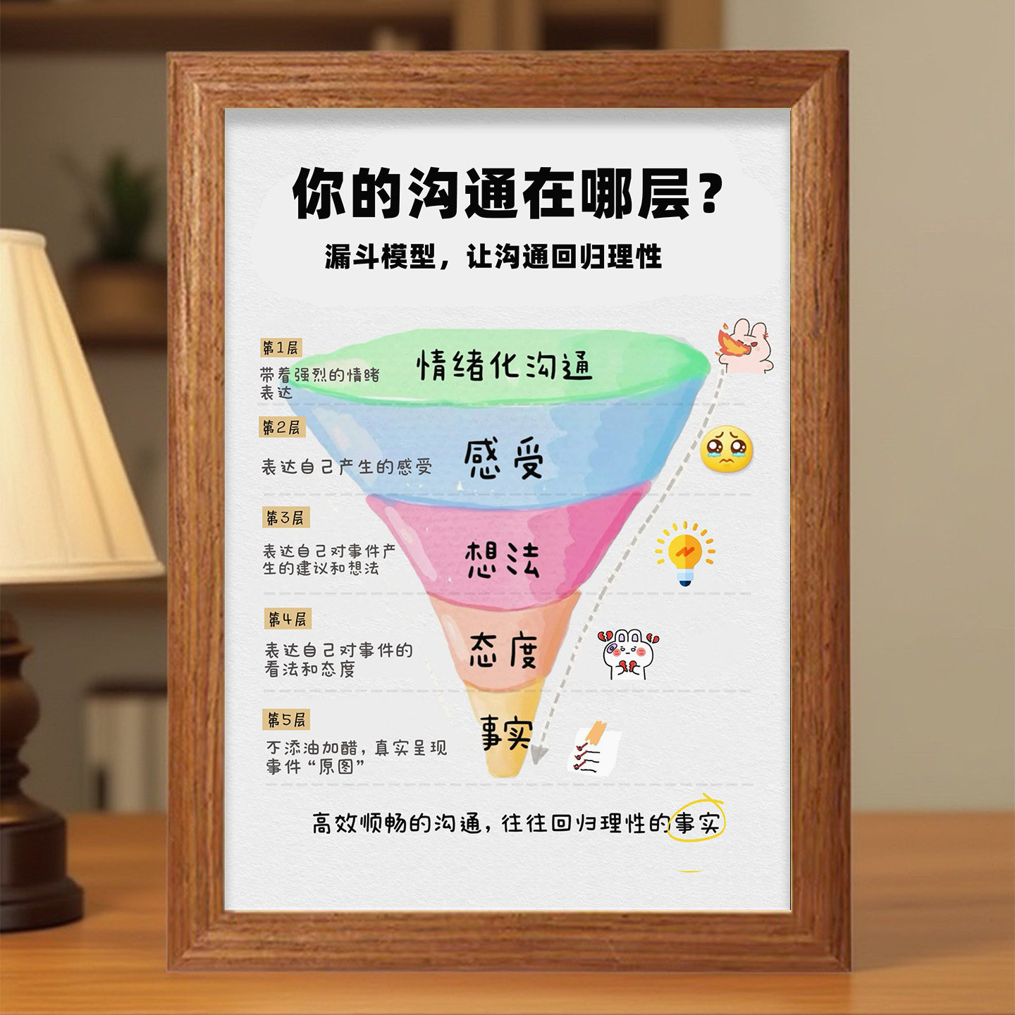 高效的沟通桌面简约胡桃