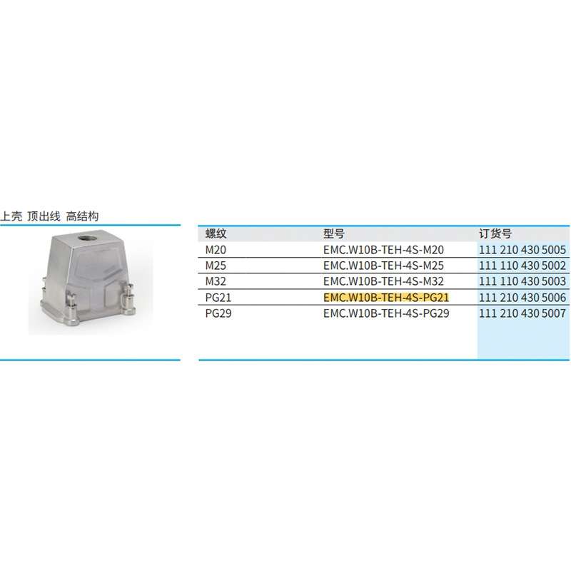WAIN/唯恩EMC.W10B-TEH-4S-PG21 10B 上壳 顶出线 EMC 高防护外壳