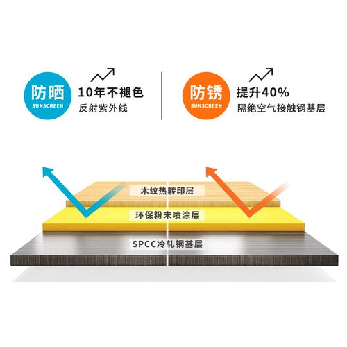 单门更衣柜铁皮i柜带锁员工柜健身房浴室储物柜钢制办公室木纹衣