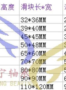 速发SBR10 12 16 20 2导 0 40直线导轨道线光轴5轨滑轨滑直轨道滑