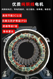 负压风机1380电机工业风机1220电机1100瓦750瓦550瓦370瓦电机轮