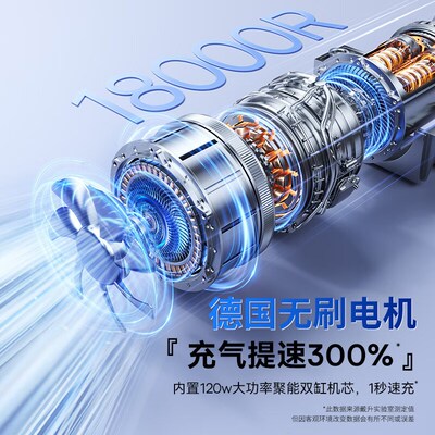 车载充气泵打气泵汽车用便携式A轮胎打气筒车用双缸电动加气泵高