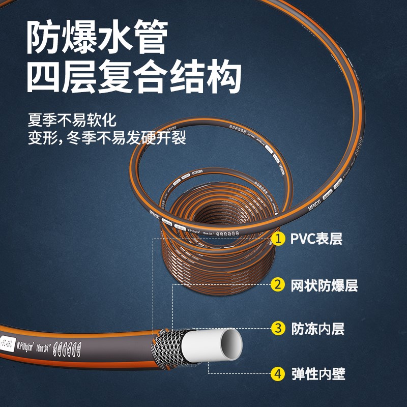 不锈钢金属水管收纳架家用高压洗车水枪喷L头4分水管 软管收卷器