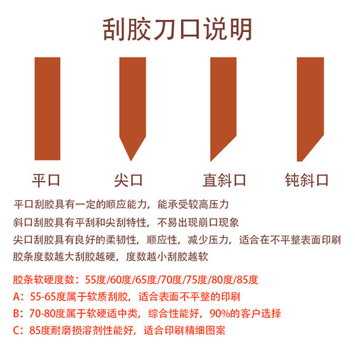 水油两用丝印刮胶25x5尖口平口斜口油墨胶浆丝印V刮刀刮胶条耐磨