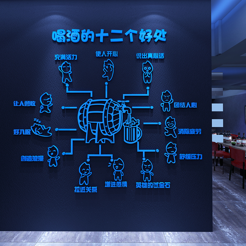 酒吧装饰品e场景布置工业风墙面清小酒馆餐饮饭店壁画火锅烧烤背图片