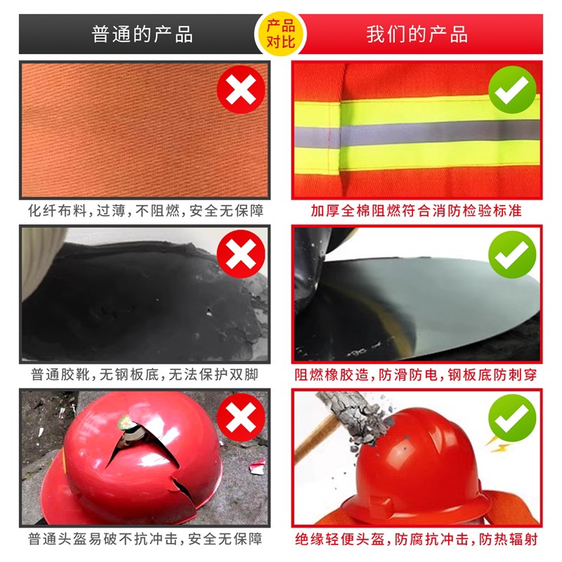 速发7服套装防火衣服02款灭火防护服C认证战斗服站