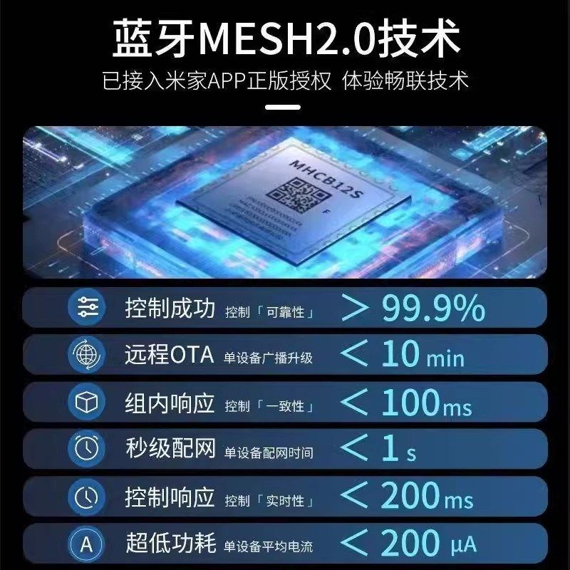 新款智能明装磁吸轨道灯嵌入式客厅无主灯格栅灯2.0无极调光调色