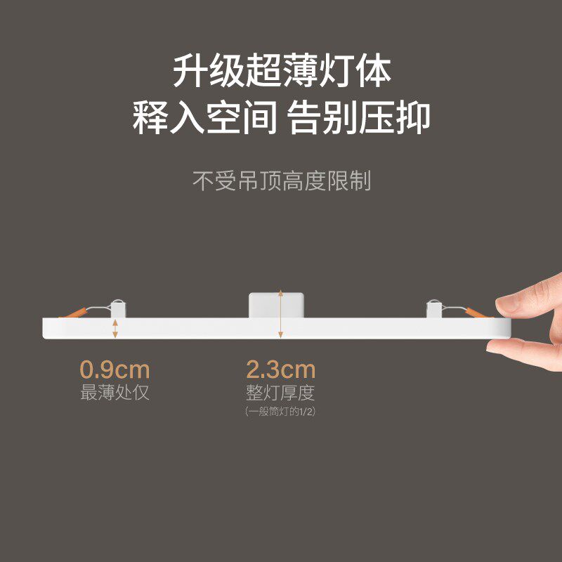 自由开孔面板灯超薄可调筒灯6w8w15w20w3寸4寸6寸方形 嵌入式孔灯