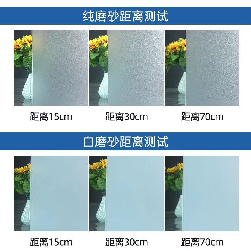 窗户磨砂玻璃门贴纸遮光透光不透明化妆室厕所浴室防窥防走光贴膜,家居饰品,玻璃膜/贴,淘宝优惠券,粉丝福利购,淘宝优惠卷