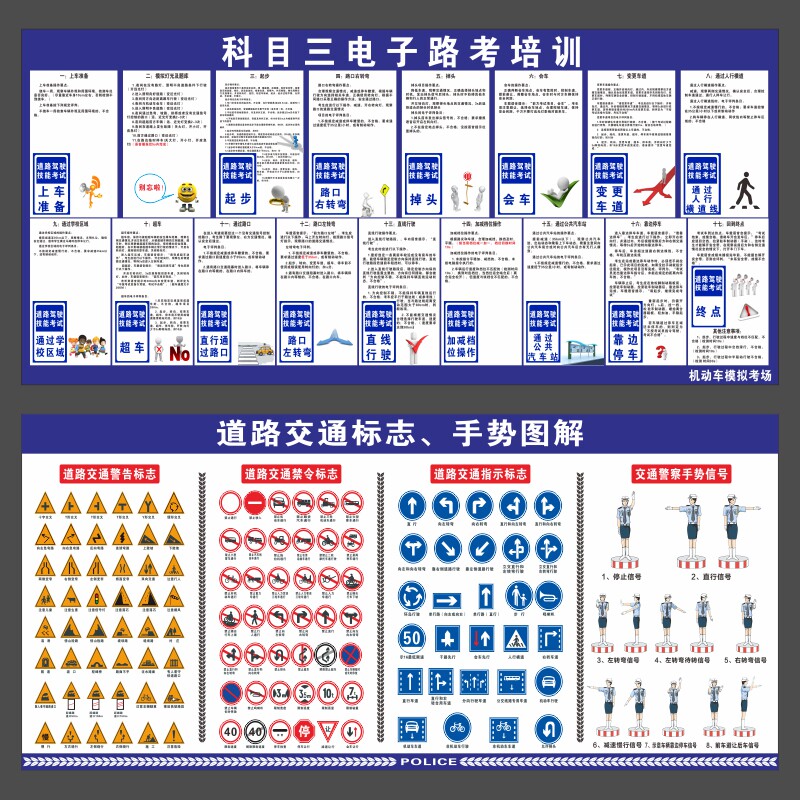 道路交通标志标线展板交警手势宣传画科目二三电子培训要求挂图海