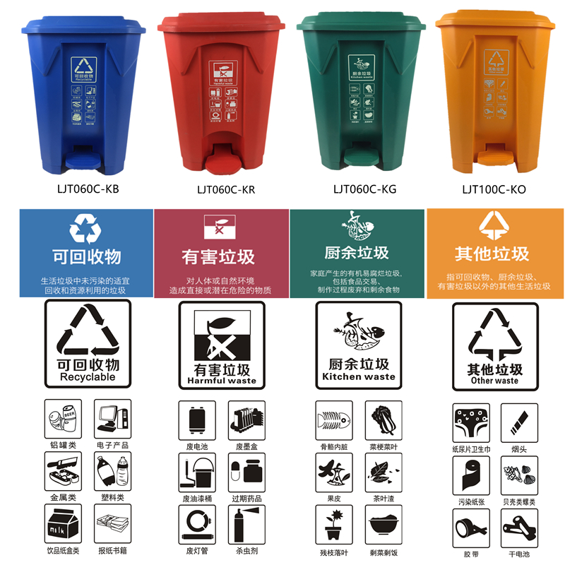 60L20升30m脚踏单r桶物业楼道学校教室走廊新分类玻璃陶瓷大件垃