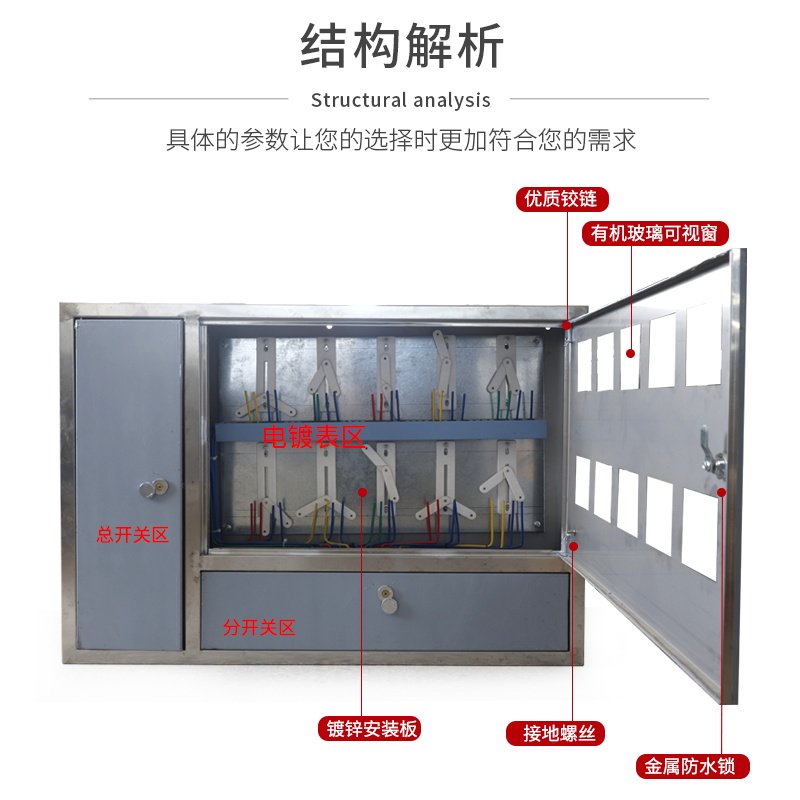 201不锈钢配h电箱暗装控制家用电表箱室内基业箱4表6表箱盒304定,电子/电工,强电布线箱,淘宝优惠券,粉丝福利购,淘宝优惠卷