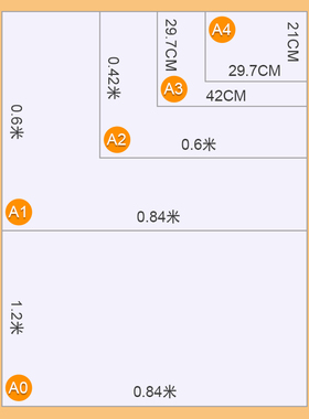 a3绘图纸A4绘画纸儿童空白画画纸A0A1A2大白纸马克笔专用纸学生用