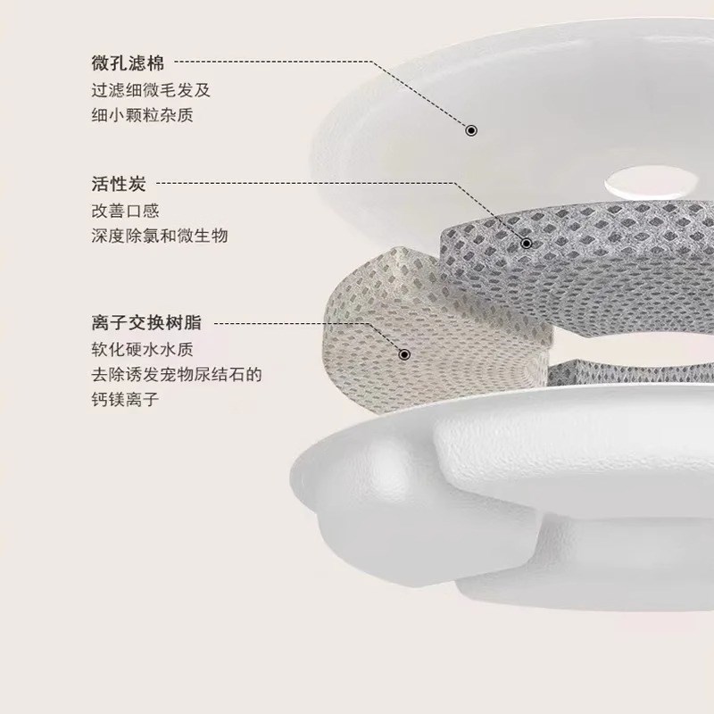 适用小佩饮水机滤芯宠物猫咪喝水器通用二三四五代六代solo