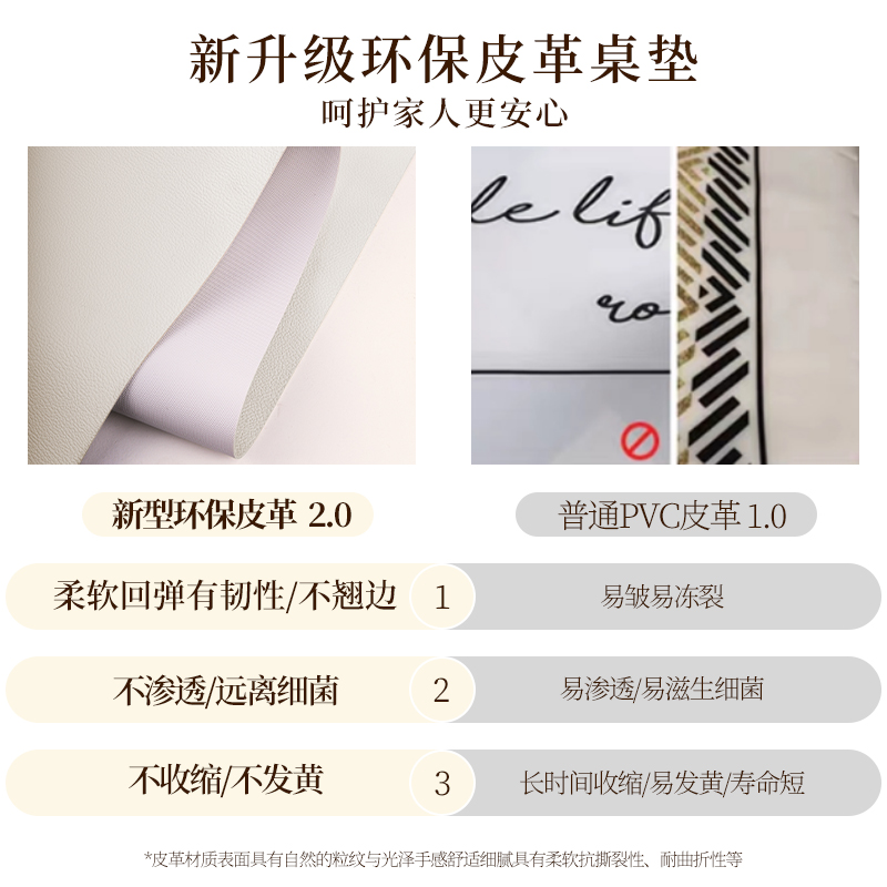 圆桌桌垫桌布免洗防水防油pvc圆形餐桌垫圆形茶T几垫转盘台布防烫