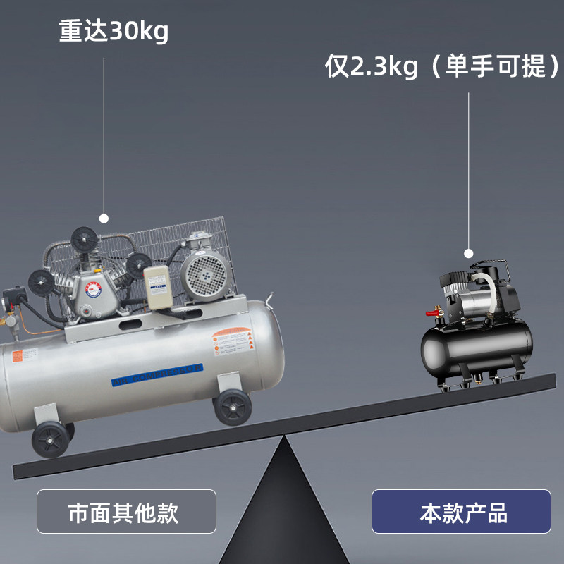 12迷你空压机高k压小型220v家用电动打气机车载汽车用打气泵可携