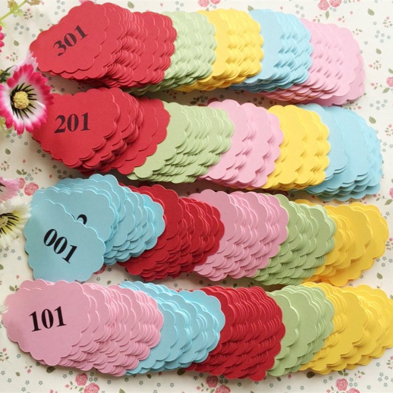 年会创意抽奖卡结婚贺卡正副卡手撕数字卡片婚礼生日满月周岁新年