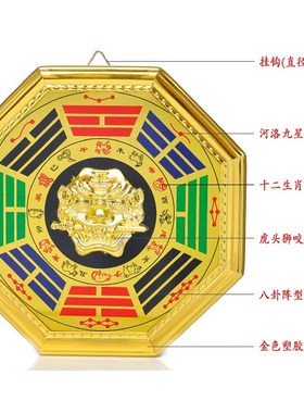 兽头八卦镜木板底部合金虎头合金十二生肖狮咬剑睚眦彩绘八卦挂件