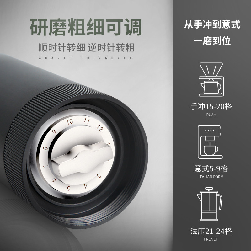 不锈钢磨芯手摇磨豆机 咖啡豆研磨机 便携家用磨粉机 手动咖啡机