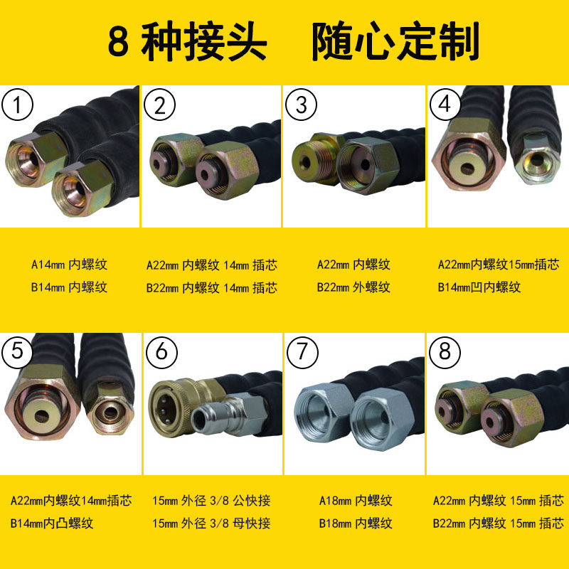现货速发558商用洗车机高压出水管防爆钢丝管280刷车泵冲鸡猪舍管