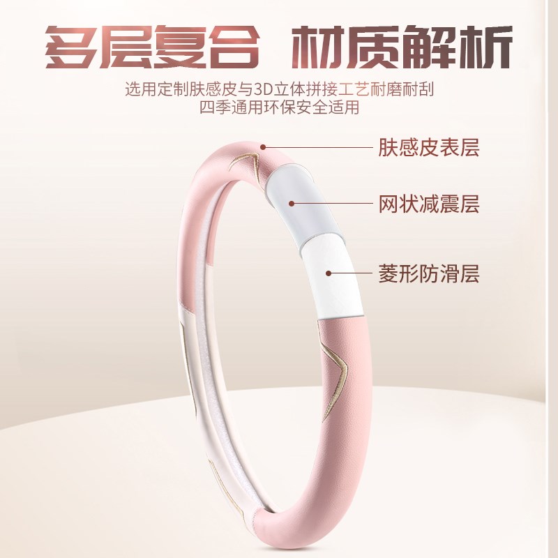现货速发新三系方向盘套五系X1X2XX4X5X6/X7系50li/525汽车把套