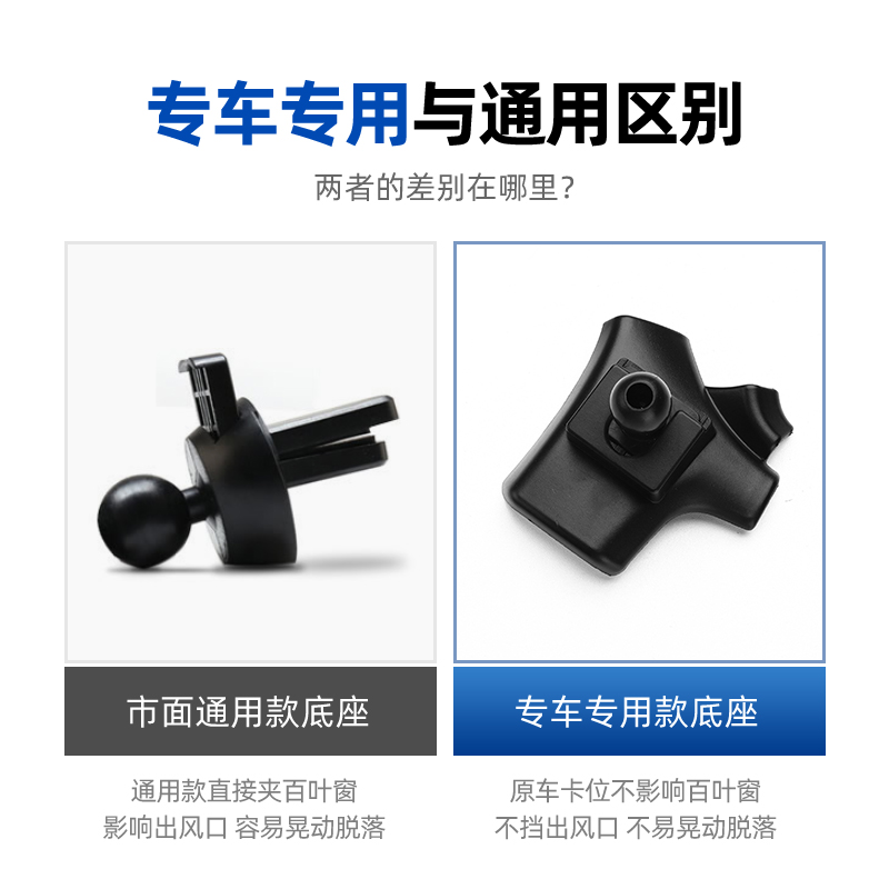 速发于CRV皓影缤智冠道奥德赛艾力绅车载底座卡扣式2