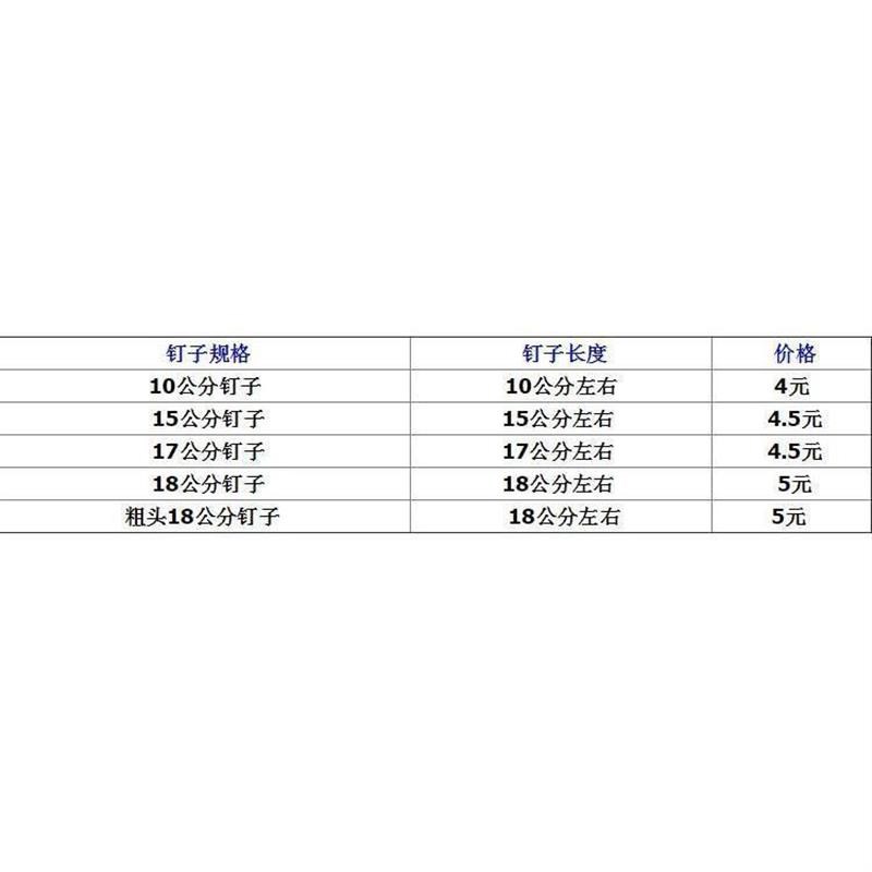 速发手工钉  棺材钉大钉 工具钉子 锤钉 铁钉 大铁钉 锻打手工钉