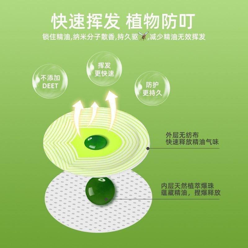 速发户外强力爆珠驱蚊贴孕妇防蚊贴婴幼儿小孩神器小学生儿童专用
