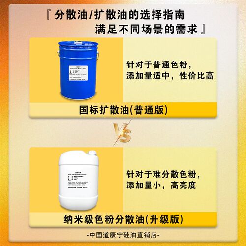 速发纳米色粉分散油 耐高温润滑剂 拌色粉扩散油分散剂  塑料光亮