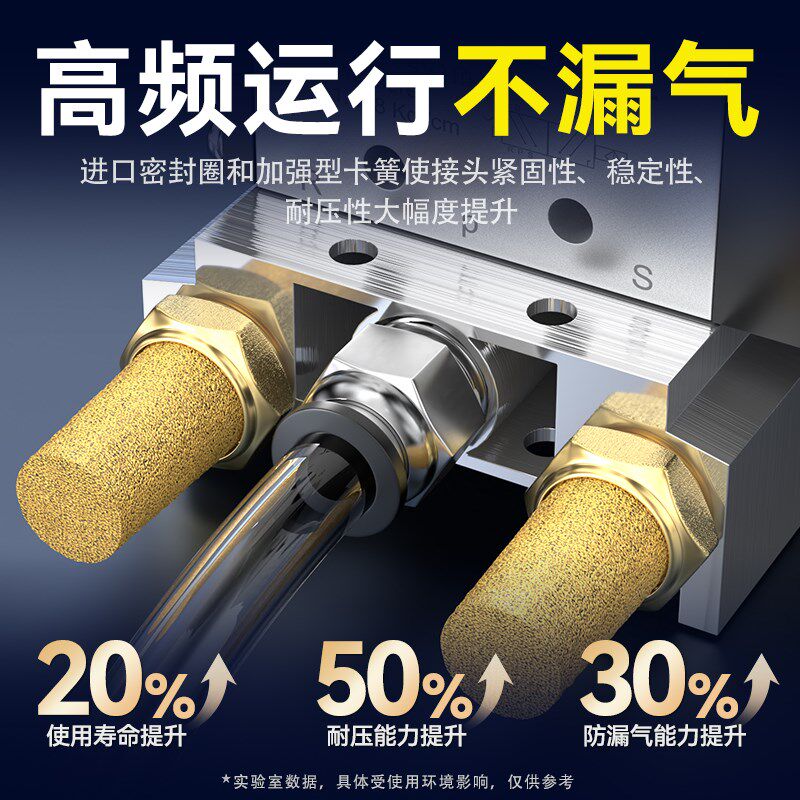 速发气动消声器铜排气消音电磁阀气缸平头节流长头B-01/02/0