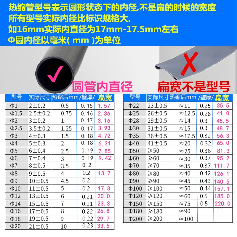 1KV棕灰橙色2倍热缩套管低压电工J绝缘防水耐磨二倍收缩管