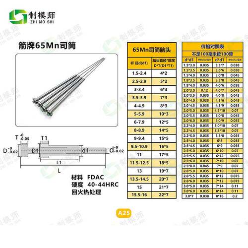 内径5.内径5.1-- 65M8N司筒2 全硬针顶针扁顶托针定做FDAC顶杆推