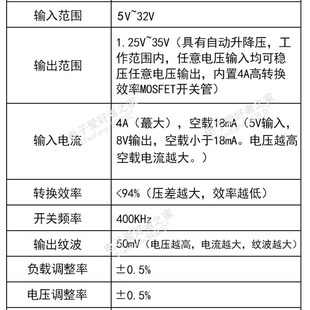 XL6009可调升压降压模s块直流DC自动恒压稳压电源板太阳能电池充