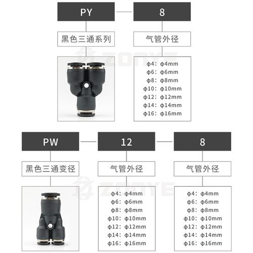黑色气动气管接头变径三通塑料PY8快速快插接头PW/6/1R0/12/14/16
