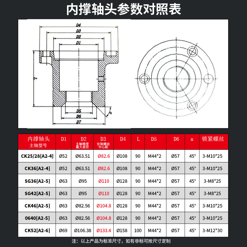 内撑夹头b36型46数控车床后拉式轴头非标弹簧内涨夹具0640涨轴a2-图片