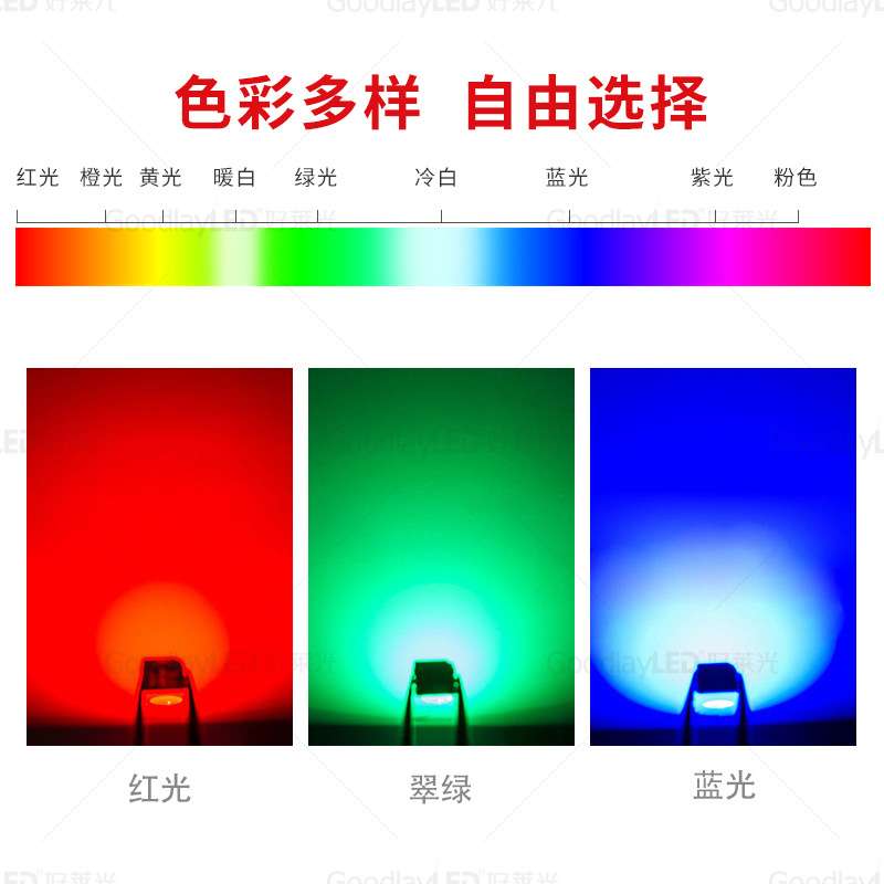 风扇专用0807幻彩贴片led灯珠内置IC芯片0807七彩快闪慢闪RGB灯珠
