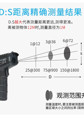 钢盾 G034005n  温度测试仪红外线手持式工业数显高精度激光测温
