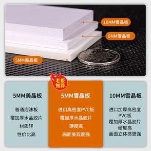 网红打卡拍照区布置氛围城市地点名民宿背景互动墙造景花墙贴装饰