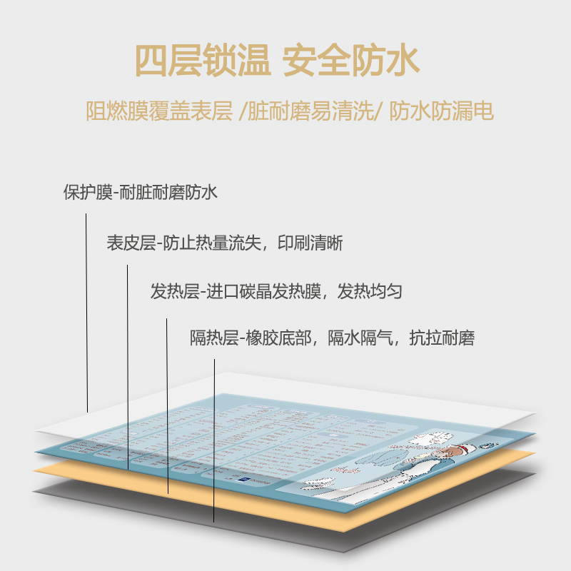 发热鼠标垫超大加热暖桌垫办公室学生写字台桌面暖手电热桌垫取暖