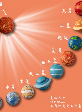 星球宇航员冰箱贴磁贴磁力贴个性创意吸铁石侧面可爱网红一套礼物
