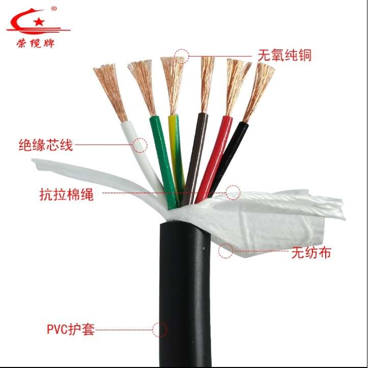 国标纯铜阻燃耐油耐寒特种软电缆RVVY2-5芯2.5平方耐弯折500万次