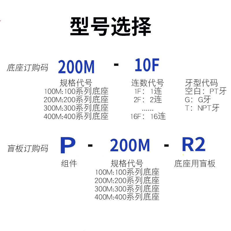 速发电磁阀底座4V210-08汇流板盲板100M200M00M-2F4F5F6F7F8FF10F