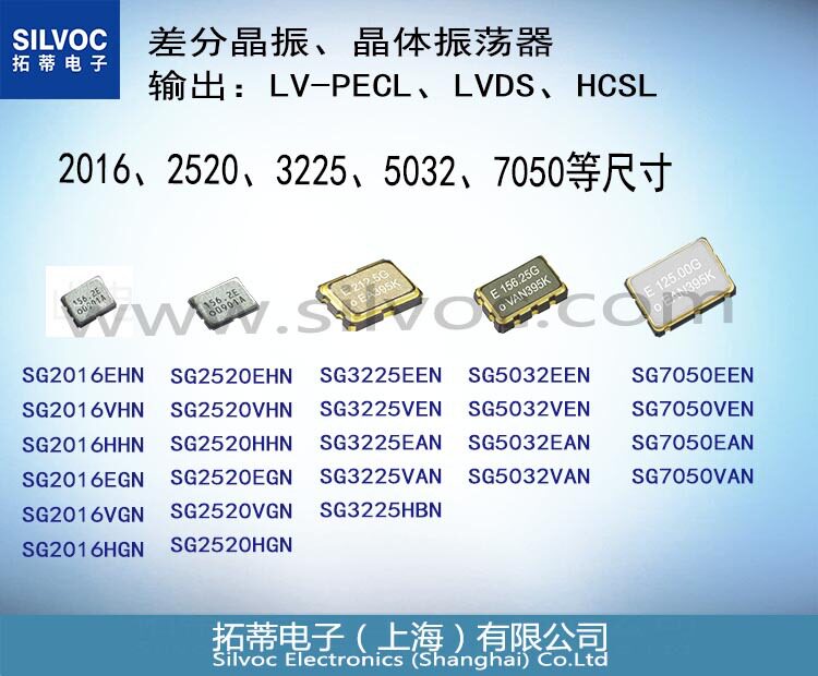 SG2016VHN 156.250MHz CCHPZA:2016 差分晶振  X1G006121xxxx15