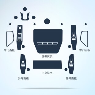 23款 玛莎拉蒂格雷嘉内饰保护膜中控显示屏幕扶手透明装 饰贴膜改装