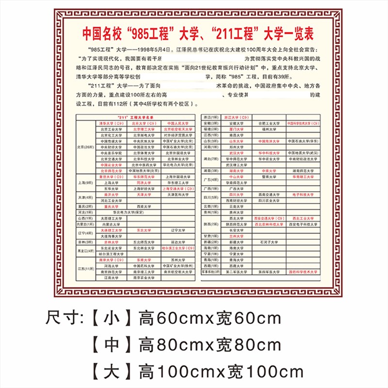 985211大学名单城市分布挂图高中班级布置墙贴名校防水覆膜海报c