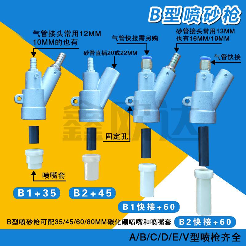 速发B1型喷砂喷砂喷砂机喷枪嘴2型喷头枪喷砂B碳化硼喷嘴喷沙枪